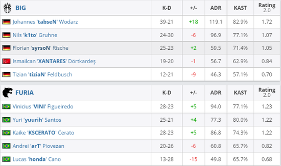 探索杭州亚运电竞中心的黑科技与未来游戏体验
