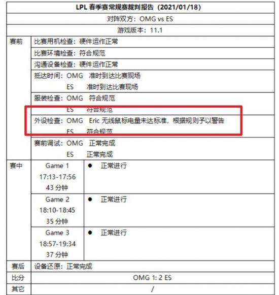 2025李宁杯羽毛球双打邀请赛在西安激情开幕 徐晨携手选手点燃赛事热情