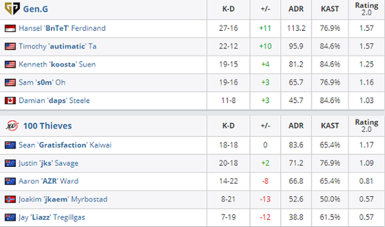 主机制造商加速布局云计算市场寻求新增长