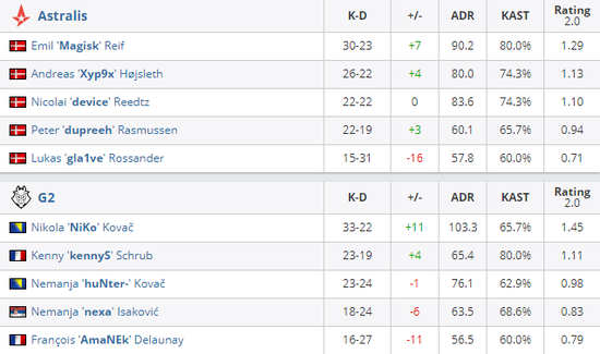 重庆电竞派对盛况空前 展现电竞多元化发展新趋势