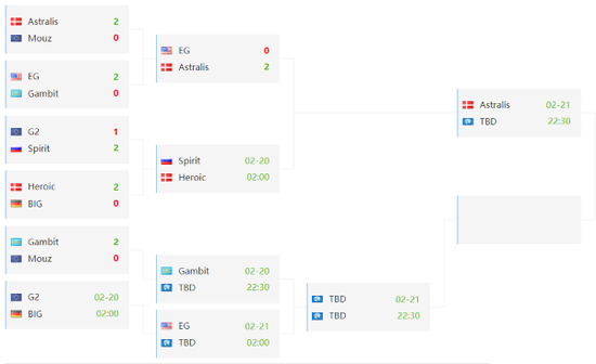 街头霸王6冠军选手Kakeru宣布退役引发电竞圈关注