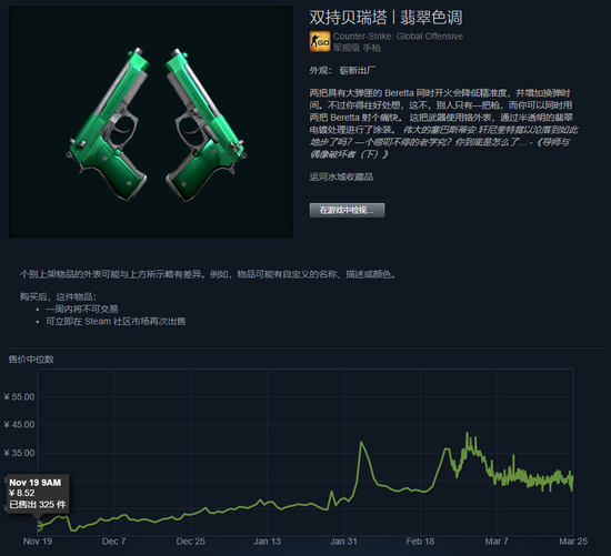 Valve误判成人内容？吸血鬼RPG《Nighthawks》遭Steam错误标签，开发者正面回应